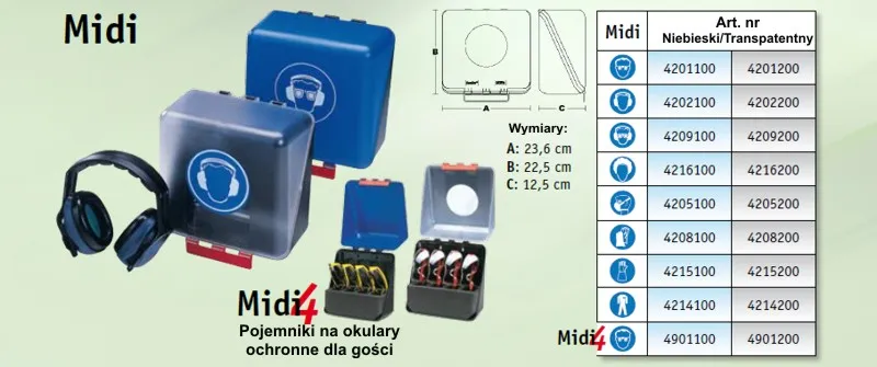SecuBox Midi - Ontwerpdetails