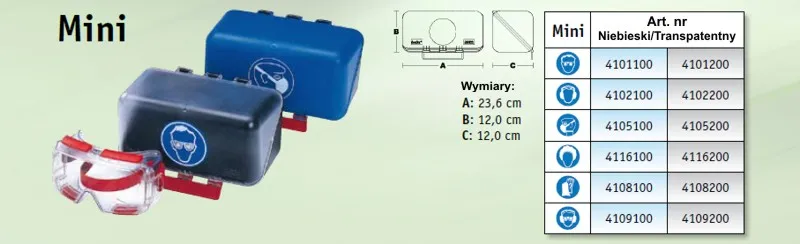 SecuBox Mini - Ontwerpdetails