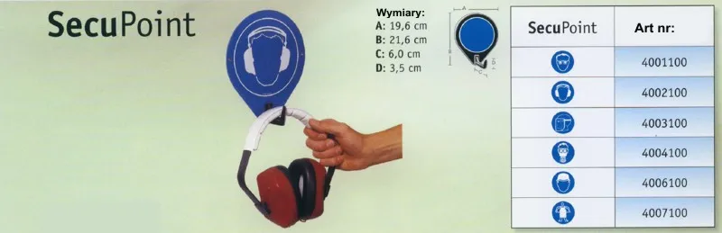 SecuPoint - Ontwerpdetails